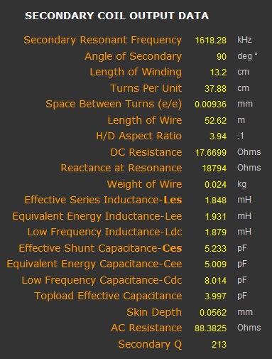Click To Enlarge JavaTC Secondary Data